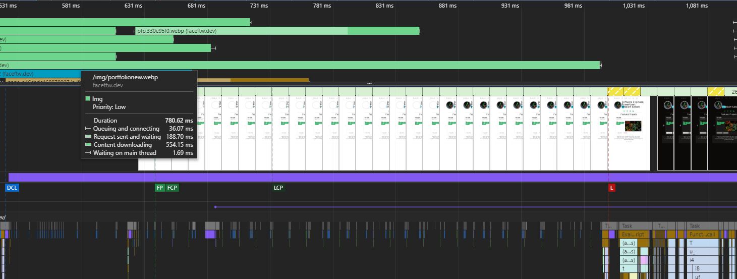 DCL point to L point - Look at that timespan difference!