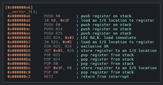 AVR Assembly of the above ISR Code. Generated by [Cutter](https://cutter.re/)