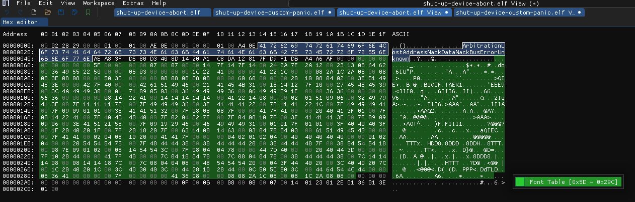 The <code>.data</code> section for the binary with the abort panic handler