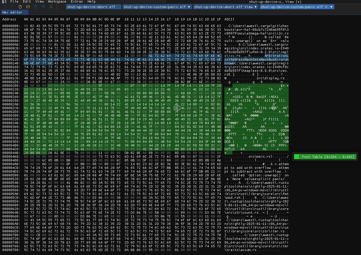 The <code>.data</code> section for the binary with the custom panic handler. Do you see the problem?